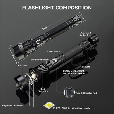 Torcia LED ultra potente, torcia ricaricabile da 4000 lumen P90 Torcia impermeabile ultra potente regolabile con zoom, torcia ricaricabile tramite USB (batteria inclusa)