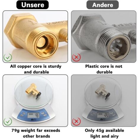 Valvola Di Scarico Per Scaldabagno 3/4 MIP In Ottone Con Maniglia – House Mods HMP011