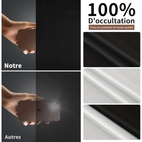 Tende oscuranti senza foratura 150x200cm, Tessuto oscurante tagliabile con isolamento termico al 100%, Tende oscuranti termiche portatili, adatte per la cameretta dei bambini (1/4)