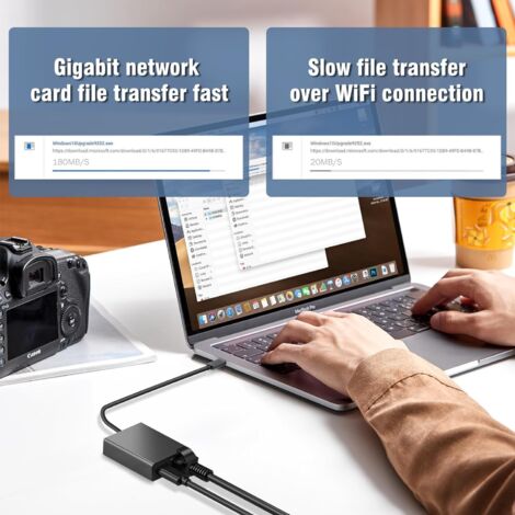 Adattatore Ethernet LAN per Fire TV 3 o Stick GEN ... - Grandado