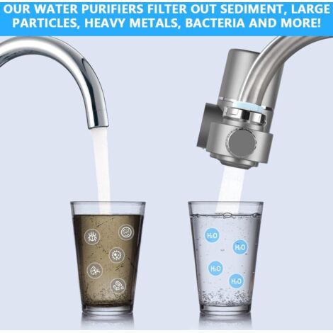 2 Cartucce Filtro Acqua Universali – Compatibili Con Sistema Gem Inline – Carbone Attivo – Capacità 1500 Litri - 4