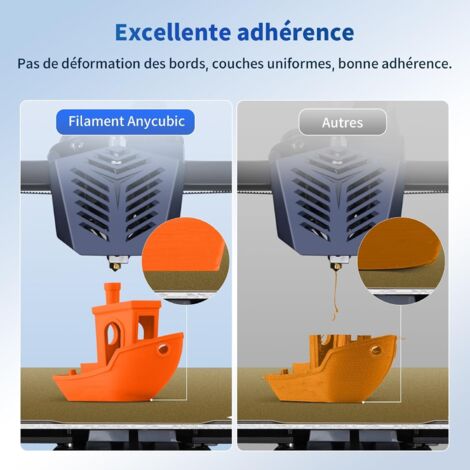 Filamento PLA Per Penna 3D Sourcingmap | 1,75 Mm | 5 Metri | Bianco | Compatibile Universale