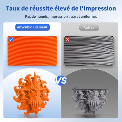 ELEGOO Filamento PLA 1.75mm per Stampante 3D, Precisione di Tolleranza