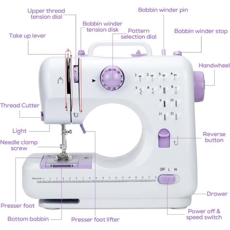 Macchina da cucire elettrica manuale per principianti, regalo fai da te, 12 modelli di cucito automatici, velocità regolabile, 2 metodi di caricamento con pedale a mensola e accessori