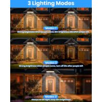 Luce Solare A Clip Con Sensore Di Movimento, 800 Lumen, 3 Colori (2700K-6500K), Impermeabile IP65, Con Telecomando E Ricarica USB