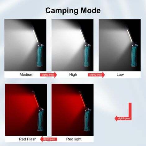 Luz De Trabajo LED Recargable De 50 W, 5 Modos, 4 Niveles De Brillo 4500 Lumenes Pantalla De Potencia Foco Impermeable Y Carga Usb Ideal Para Acampar Y Pescar Al Aire Libre 85673045