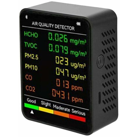 Detector De Calidad Del Aire M56 In 1 Pm2.5 Pm10 Hcho Tvoc C | Cuotas