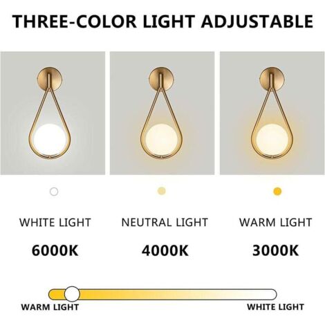 Lámpara de pared LED Betterlife dorada ajustable para esquinas, moderna, industrial, retro, para interiores, elegante, con bola redonda de cristal, pantalla de metal, aplique de pared E27 para sala de