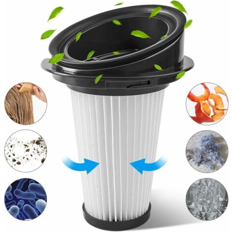 HUAYUWA 2 filtri ZR005201 lavabili di ricambio compatibili con accessori per aspirapolvere Rowenta
