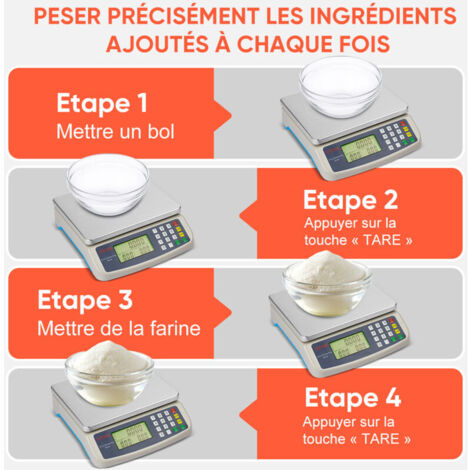 Balance Pour Chat Et Cuisine - Précision 1 G - 15 Kg Max - Écran LCD Rétroéclairé - Multifonction Animaux Et Pâtisserie