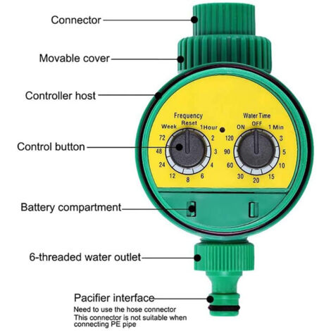 Compteur D’eau De Jardin – Robinet 3/4″ – Digital – Fonte – Homtas