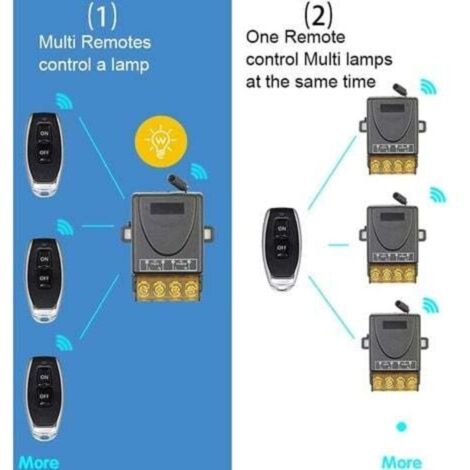 433 MHz 220 V Interrupteur De TéLéCommande Pompe à Eau 1Ch 30a Module Recepteur Allume Eteint Emetteur Sans Fil Pour Led Lumiere 88280180