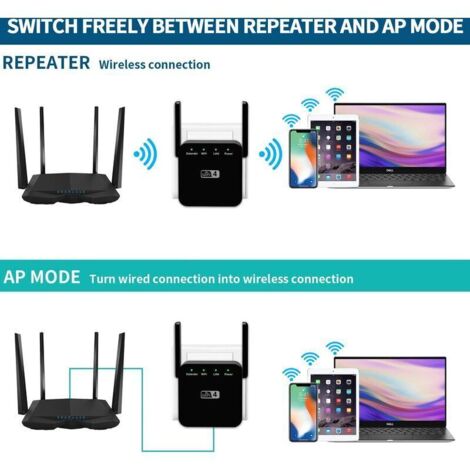 Répéteur WiFi Puissant 300Mbps Amplificateur WiFi Puissant 2.4GHz WiFi Range Booster WiFi Répéteur Extenseur sans Fil avec Port Ethernet, Protection WPS, RJ45, WiFi Extender WiFi Booster