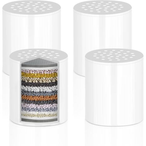 Filtre à cartouche industriel , Filtre sanitaire Hydropro