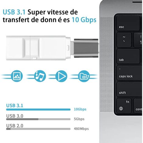HAUXGOGO Adattatore USB – USB C (4 Pezzi) – Trasferimento 5Gbps, OTG, Estensione Cavo