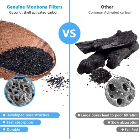 Depuratore D'acqua Per Uso Domestico Cartuccia Filtro Universale Guscio Di Cocco - Foto 2