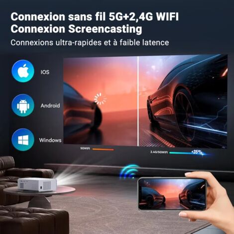 Proiettore LED 4K Con Autofocus E Correzione Trapezoidale – 800 ANSI, 25000 Lumen, WiFi6, Bluetooth, Native 1080P, 30-400 Pollici