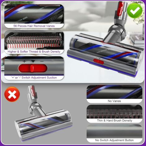 Torque Drive Bürste für Dyson V11 V15 V10 V8 V7 SV10 SV11 SV12 SV14 SV15 Bodendüse Anti-Tangle Einstellbare Saugkraft Elektrische Bodenbürste für Hartboden und Teppiche Ersatzbürste Zubehör