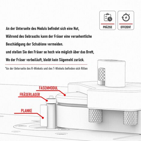 2 Stück 4-in-1 Aluminium Frässchablonen für Oberfräse, Tisch Ecke Radius Jig Router Templates Spannvorrichtung, Schnell R-Winkel Fase Locator für Holzbearbeitung(R15/20/25/30+T15/20/25/30) (1/5)