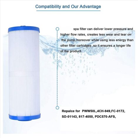 Filtro di Ricambio, Filtro per Vasca Idromassaggio 4CH-949 PWW50L Compatibile con U-nicel 4CH-949, Filbur FC-0172, SD-01143, 817-4050, PDC570- AFS, Cartuccia Filtro Spa (2 pezzi, blu
