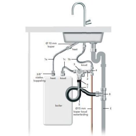 Kit de raccordement TTulpe pour chauffe-eau 6 bar