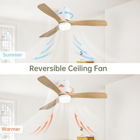 Ventilateur Plafond 132 Cm Avec Lumière Et Télécommande - Silencieux Moteur CC Réversible