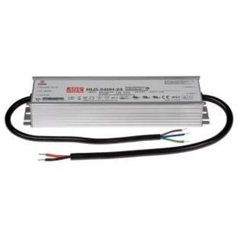 Axis 01170-001 support et boîtier des caméras de sécurité Alimentation électrique (1/2)