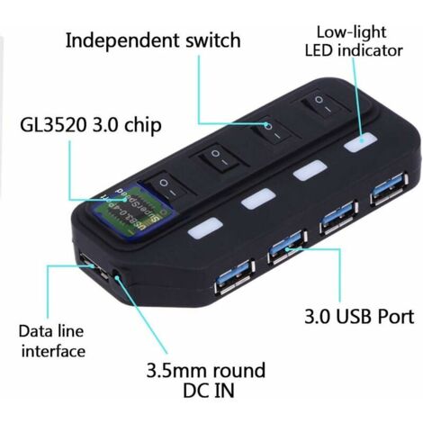 Hub USB-C/A 5 in 1 con dati a 10 Gbps, ricarica PD da 100 W, Gigabit Ethernet - Docking station multiporta a ricarica rapida per laptop, MacBook, Windows, hub USB C 5