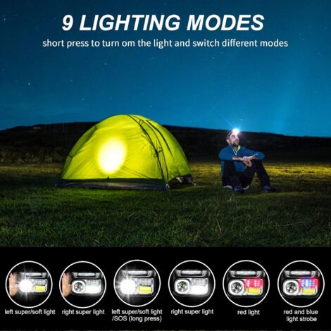 Lampe Frontale Super Lumineuse À Haute Luminosité Avec Détecteur De Mouvement Et Lumière Rouge