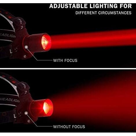 Lampe Frontale Rechargeable, Lampe Frontale Led Lumineuse Forte Lumière