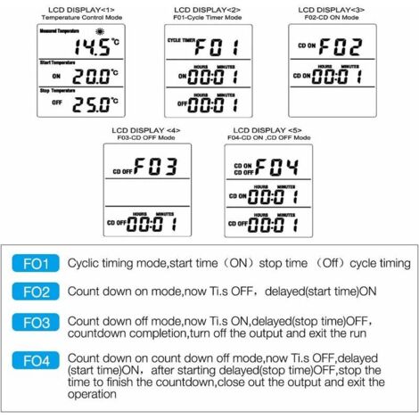 Thermostat Intelligent Sans Fil InnovTec – Prise Programmable Chauffage/Climatisation, Écran LCD, RF 433MHz, 3680W Max
