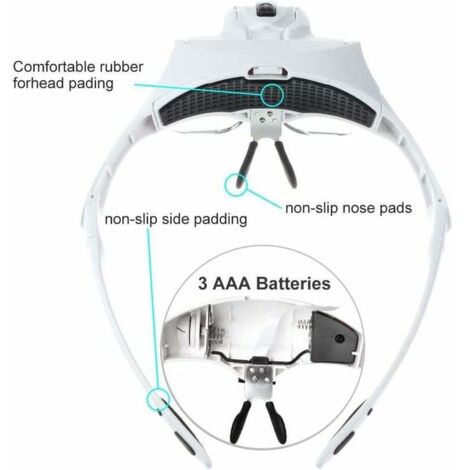 Lunettes De Loupe Avec Éclairage LED - Grossissement 160% Pour Lecture, Artisanat Et Précision