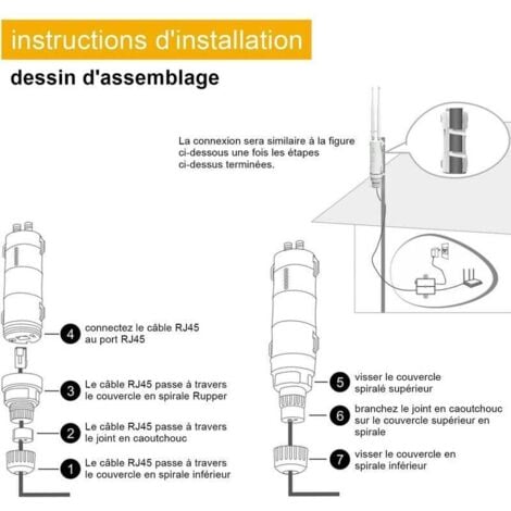 Répéteur WiFi, Amplificateur WiFi Puissant, 1 Port Ethernet, Zone De