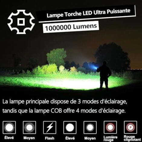Lampe Torche à Clip Rechargeable 450 Lumens - Lampe De Course Et Sécurité Pour Coureurs, Marche Nocturne - Étanche IPX6