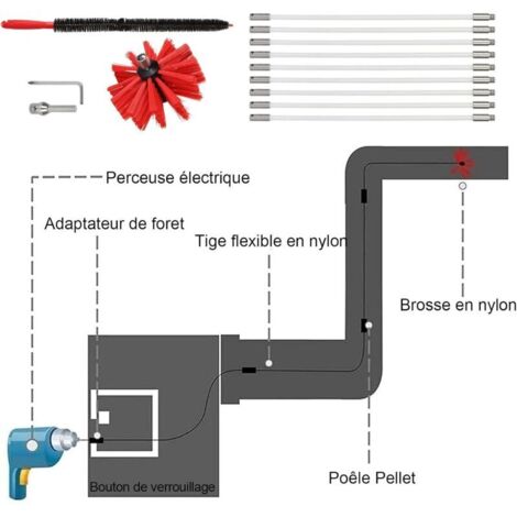Kit de brosse de ramonage rotative avec connecteur, tête en aluminium, raccords en laiton, ensemble de nettoyage de cheminée de cuisine, brosse de cheminée, système de nettoyage de cheminée rotatif
