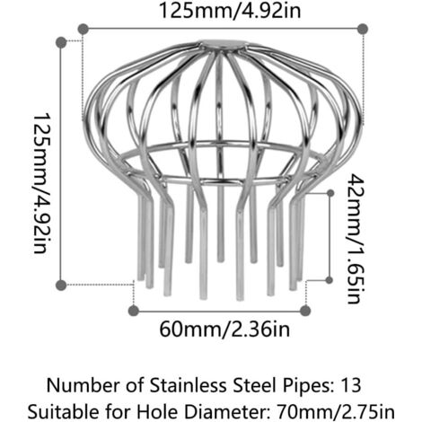 Protection De Gouttière En Aluminium 6 Pouces - Grille Anti-feuilles à Vie, 3 Sections De 11.5 Pieds