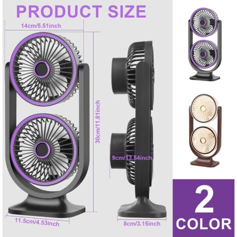 Mini Ventilateur Portable - 4000mAh Ventilateur USB,1-199 Vitesses Mini Ventilateur Portable - 4000mAh Ventilateur USB,1-199 Vitesses