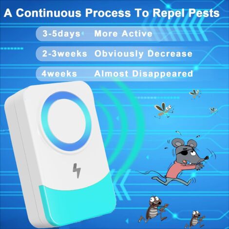 Lot de 2 Répulsifs Ultrason Souris Rat I Anti Rongeur I Appareil Ultrasons pour se débarrasser des Souris I Anti Souris I Anti - Au quotidien Lot de 2 Répulsifs Ultrason Souris Rat I Anti Rongeur I Appareil Ultrasons pour se débarrasser des Souris I Anti Souris I Anti - Au quotidien