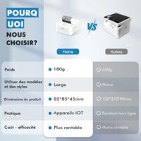Rouleau étiquettes Autocollantes Nelko P21 - 15x40 Mm, Papier Thermique - 180 étiquettes, Pour Imprimante P21