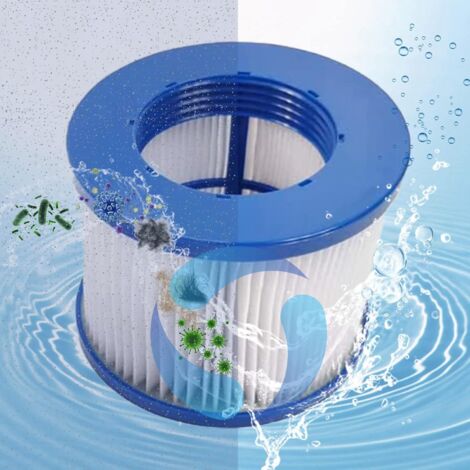 3 Cartucce Per Filtro Intex Tipo B (Modello 59905) Per Piscine Easy Set E Pompa Krystal Klear - Pacco Da 3 Pezzi