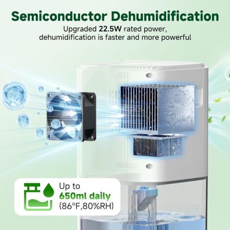 Deumidificatore Portatile 1.8L - Silenzioso, Con Timer, Luci Colorate, Per Casa, Bagno, Armadio, Camper