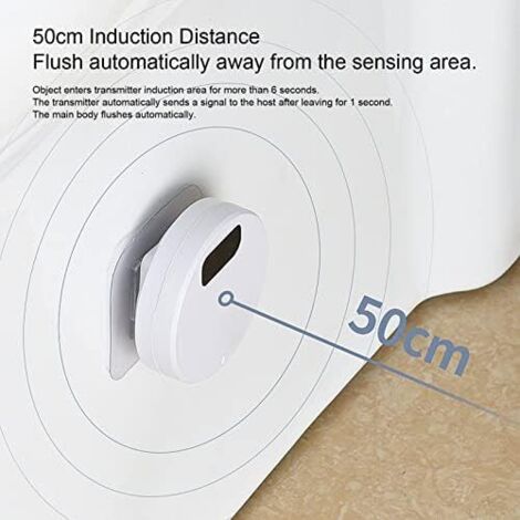 SIRIUS HOME - 10000 telecomando Lighting Pulsanti