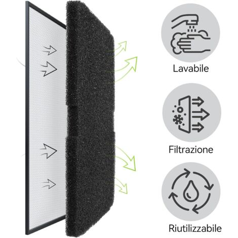 Set di 10 filtri spugna BEKO 2964840100, 2964840200