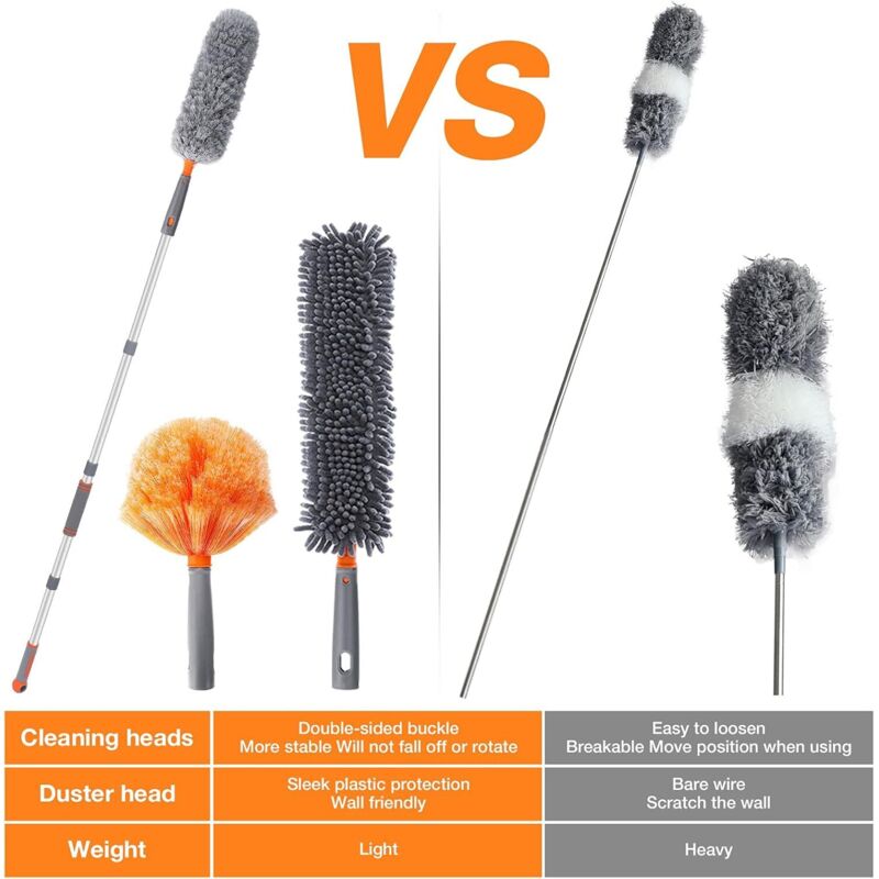 Kit De Plumeau à Grande Portée De 6 M Avec Poteau épissable De 0,9 à 4,3 M // Outil De Dépoussiérage Et De Nettoyage De Vitres // Lave-vitres Et