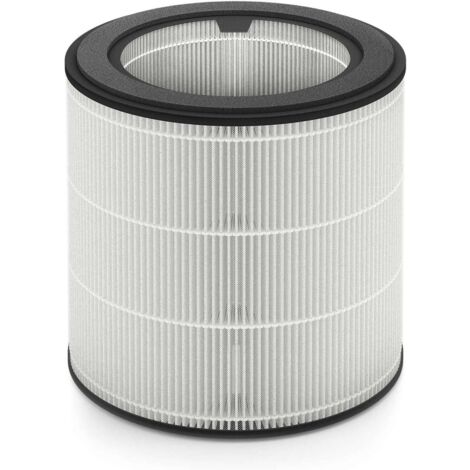 Filtre de Rechange pour Purificateur dAir, Compatible avec AC0820/30, Élimine Germes, Poussière, Allergènes, Argenté (FY0194/30) (1/5)