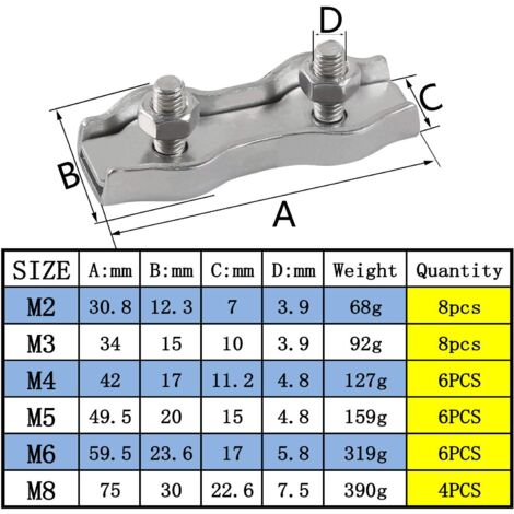 JUN-H 10 Pieces Serre-Câbles étrier M4 Pince en 304 Acier