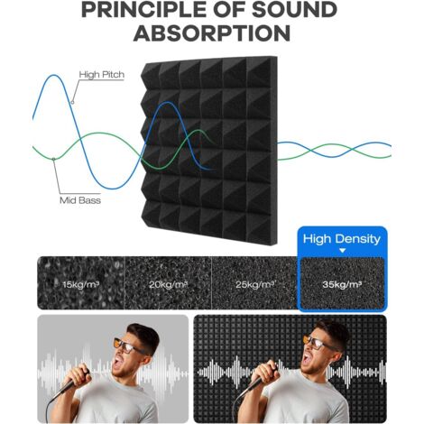 Panneau LED Personnalisé Pour Studio De Musique – Néon – Décoration Acrylique – Neuf