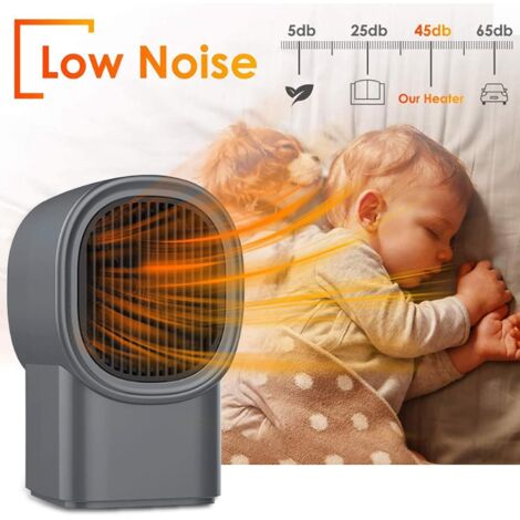 (Noir) Mini chauffage d'appoint électrique avec ventilateur, en céramique, pour la maison, silencieux, rechargeable par USB, idéal pour la chambre ou le bureau. Économie d'énergie garantie. (1/5)