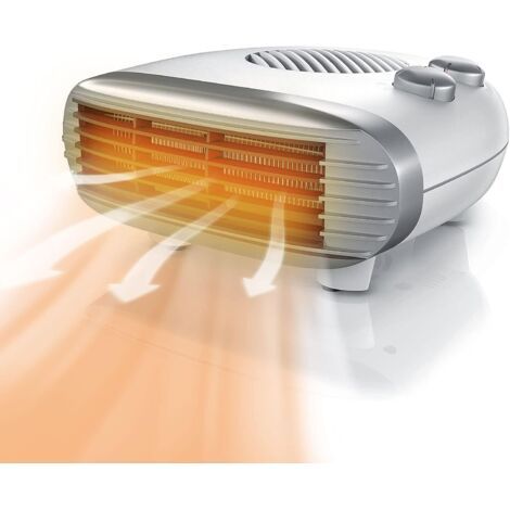 Chauffage soufflant silencieux et économe en énergie, 2000 W, chauffe rapide en 3 secondes pour salle de bain, bureau, salon ou chambre. (1/5)