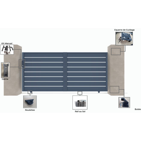 Portail aluminium coulissant ajouré C06 Gris 7016 - Largeur entre piliers 4030mm - Hauteur 1600mm (1/2)